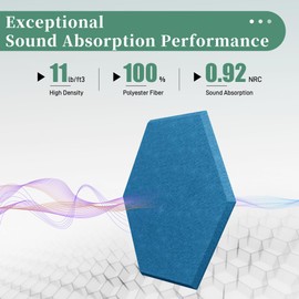 Hexagonal Acoustic Panels-12 Pack High-Density Sound Absorbing Panels 12"X10"X0.4" for Enhanced Noise Reduction, DIY Design, Idea for Studios, Offices, and Home Theaters(Yale Blue)