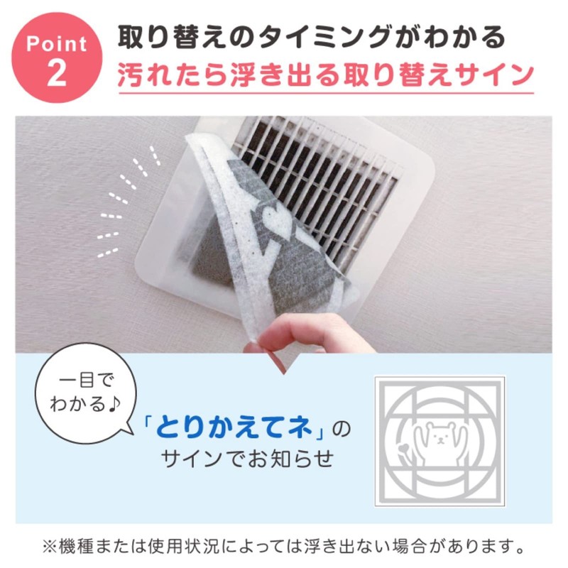 Toyo Aluminum S5428 Dust Removal Filter, Ventilation Fan, Toilet, Bath,