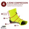 Rymora Plantar Fasciitis Support Socks - Compression Socks for Men