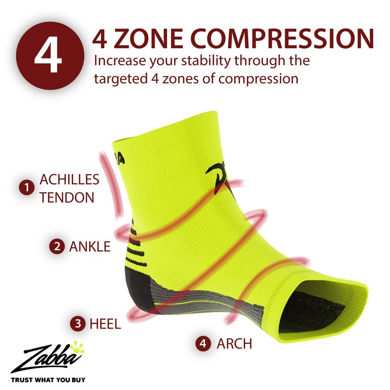 Rymora Plantar Fasciitis Support Socks - Compression Socks for Men