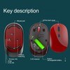 Wireless Mouse Bluetooth 2.4G Wireless 3 Adjustable DPI Silent Rechargeable
