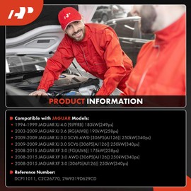 A-Premium Air Conditioner AC Compressor with Clutch Compatible with Jaguar XJ 1994-1999/2003-2009, XF 2008-2015