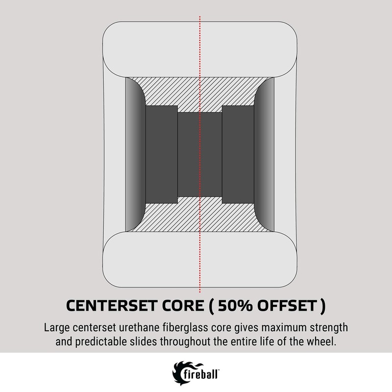 Fireball Tinder 65mm 81a Durometer Skateboard & Longboard Wheels (White