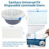 SAMEKY Commode Liners with Absorbent Pads | 100Bags+100Pads for Bedside
