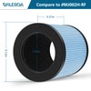 MJ002H Replacement Filter Compatible with POMORON MJ002H Air Purifiers, H13