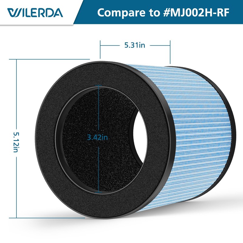 MJ002H Replacement Filter Compatible with POMORON MJ002H Air Purifiers, H13