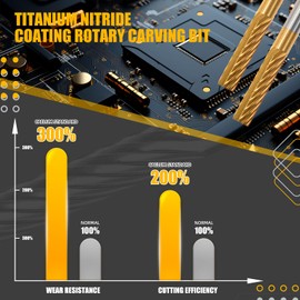 CAELUM Cylinder Tungsten Carbide Cutter, Titanium Nitride Coating High-Performance Rotary Carving Bit, Metal Grinding Carving Tool Drill Bits, 1/8 in Shank Diameter for Die Grinder Kits