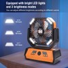 Luxxflour Portable Rechargeable Camping Fan with LED Light, 4 Speeds