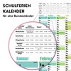 Year Planner Wall Calendar 2026 - DIN A1 Wall Planner