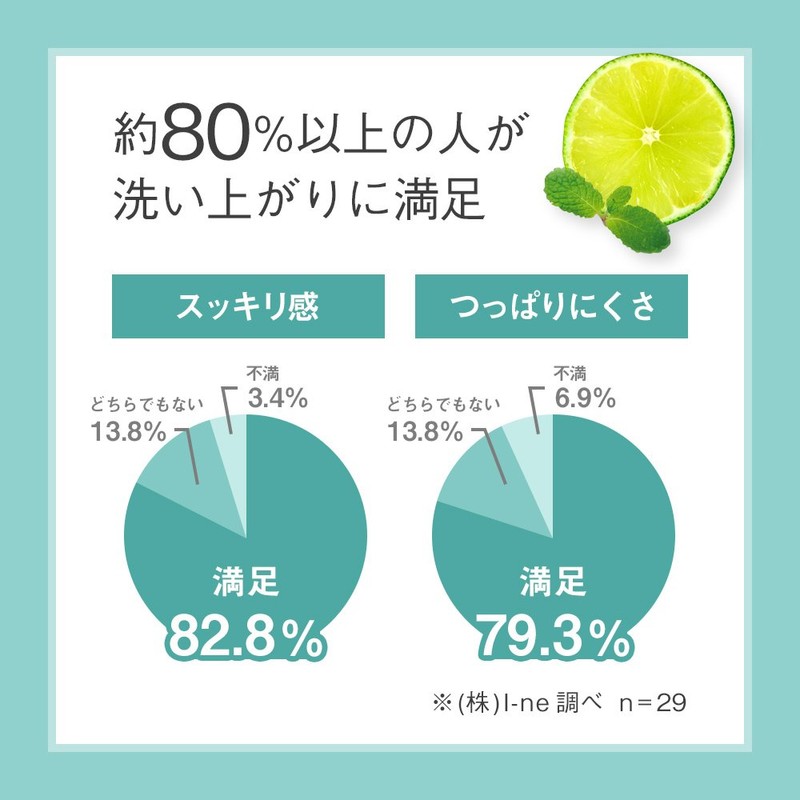 SKINVILL Hot Cleansing Gel