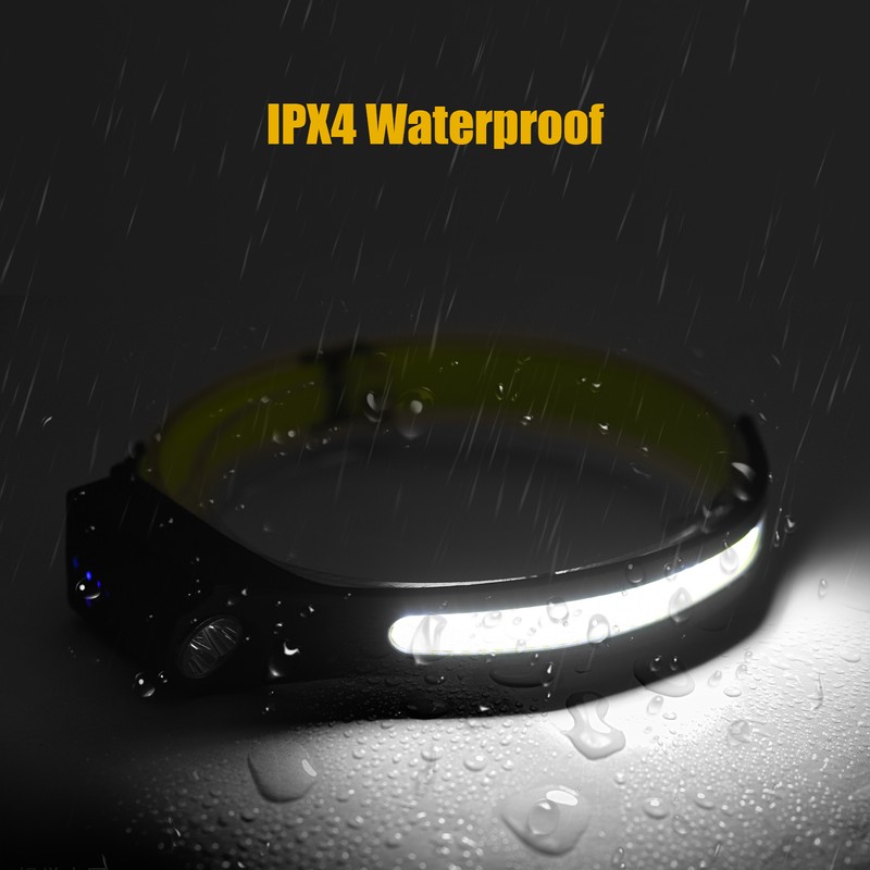 LED Headlamp with Motion Sensor USB Rechargeable LED Head Light