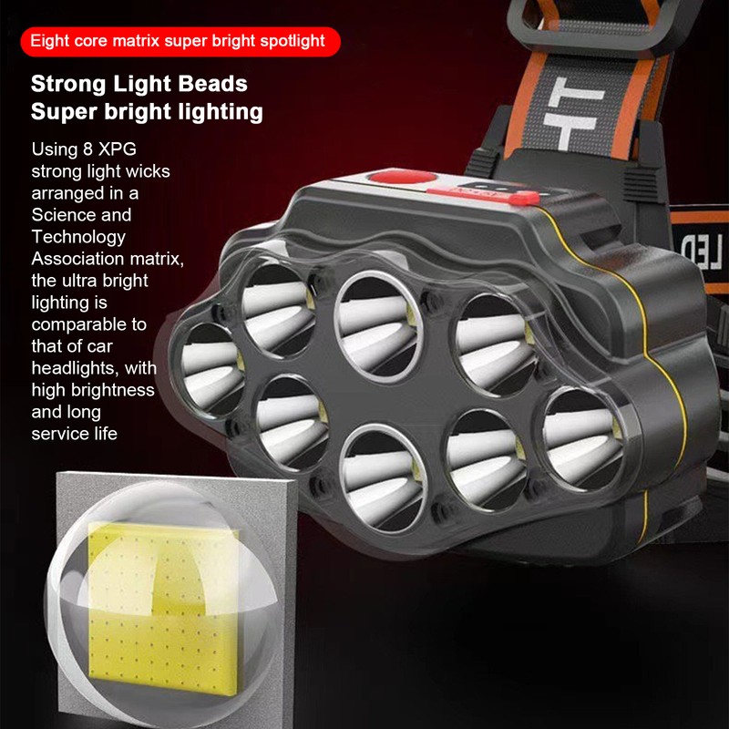 LED Headlamp Super Bright 4 Lighting Modes Adjustable 8LEDs Head