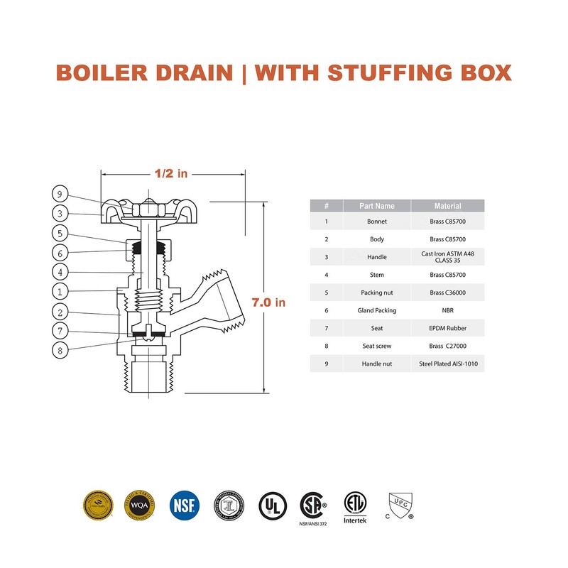 Midline Valve 6834 Boiler Drain Valve with Stuffing Box 1/2