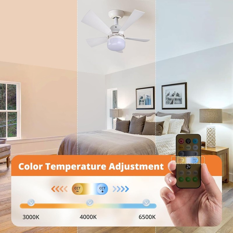 Greensen Ceiling Fan Light Dimmable Ceiling Lamp with Fan Modern