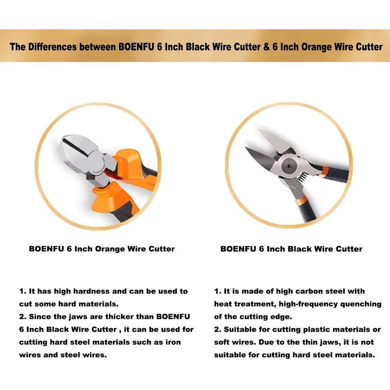 BOENFU Wire Cutter for Artificial Flowers and Crafts, 6 inch