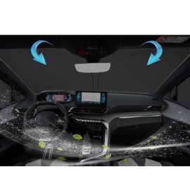 SKTU SKTU Sonnenschutz fr Frontscheiben kompatibel mit Peugeot 3008 2016-2023 Innen Faltbar Frontscheibenabdeckung mit UV Schutz