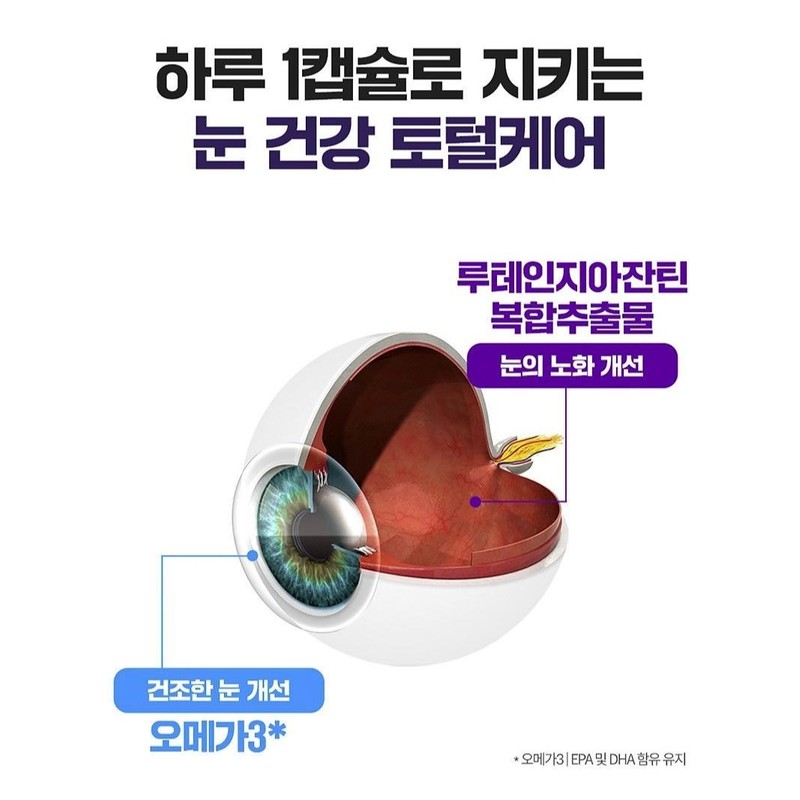 Supercritical RTI Omega 3 Effects Omega 3 Ingredients Essential Fatty