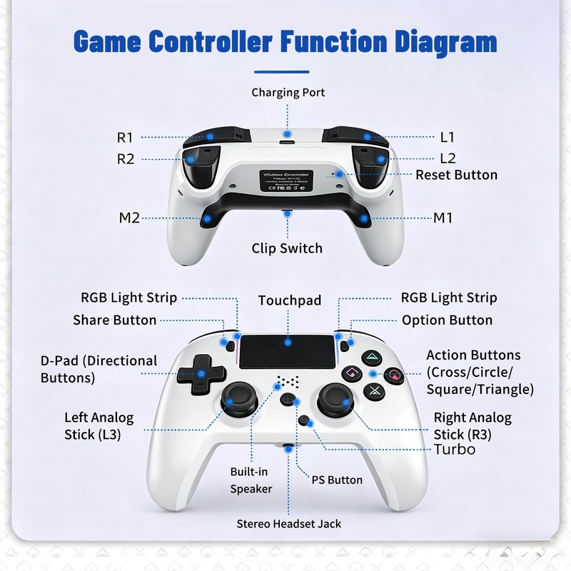 Jersonn Wireless Controller Compatible with PS4/Pro/Slim/PC, with Dual Vibration, 1200mAh