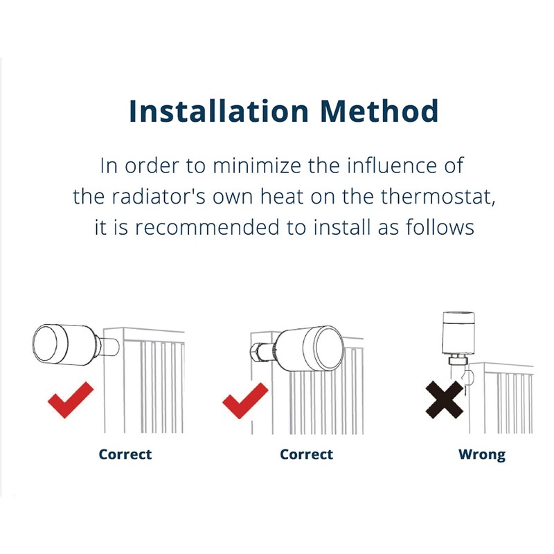 Thermostatic Radiator Valve, Smart Radiator Thermostat Valve, Digital Heating Temperature