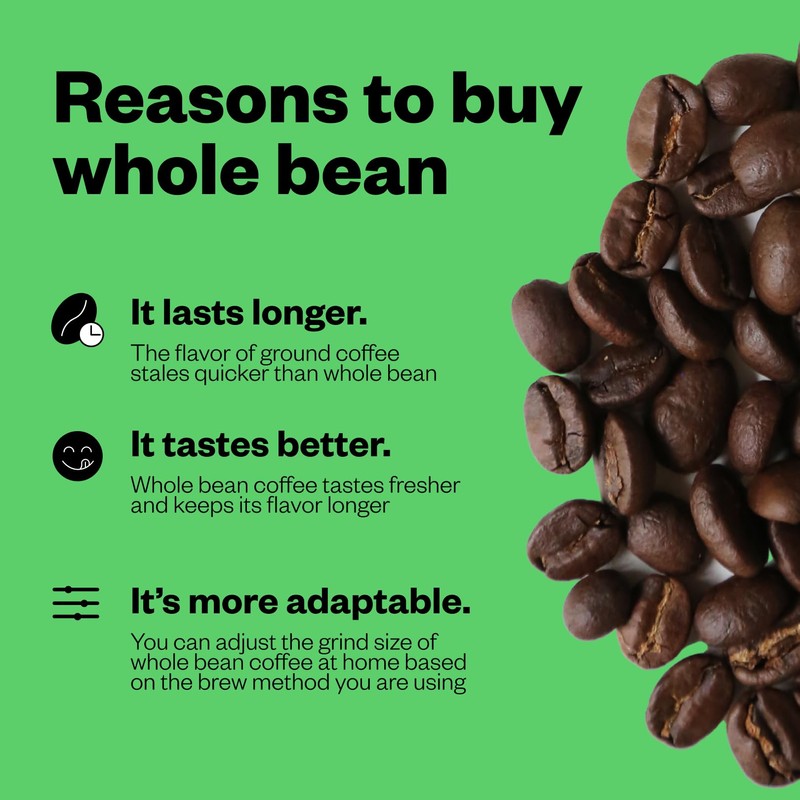 Counter Culture - Roast Packs (2 Bags, Light Roast)