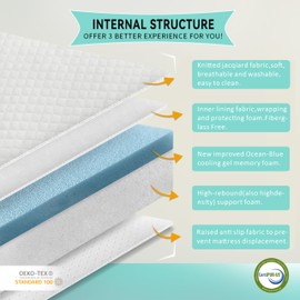 Twin Mattress, 10-inch for Kids Adults Gel Memory Foam [Premium Version] Medium-Firm, Twin Size Mattresses Bed in a Box, Fiberglass Free, Cooling Sleep & Pressure Relief, Certified Safe Foams & Fabric