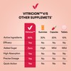 Vitricion Joint Support Oral Strips for Men & Women –