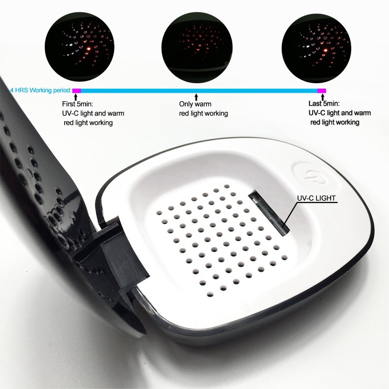 Portable USB Electric Dehumidifier Hearing Aid Dryer,Temperature Range 104-122 Degree,Energy-efficient