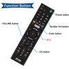 Universal Remote Control, RMT-TX100U for SONY All LED LCD HD