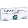 Eudorlin Pain Tablets