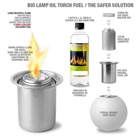 PureFire Table Top Fire Bowl Citronella Fuel, (750ml) Outdoor Bio Lamp Oil, Portable Fire Pit Fuel, Table Fireplace (Citronella Fuel 750ML)