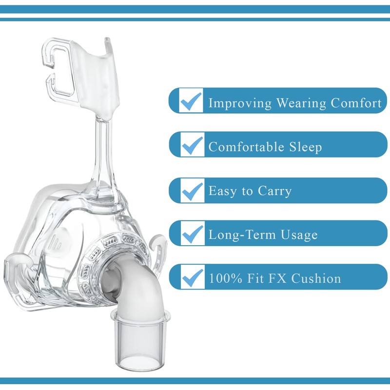 Replacement Frame for Mirage Fx Nasal Mask, Frame Kit 100%