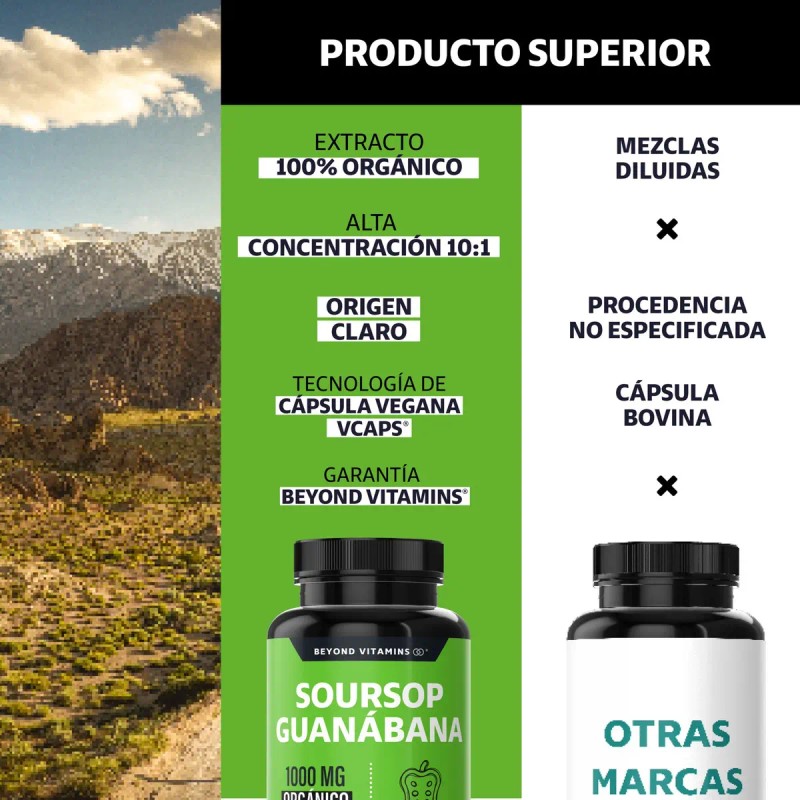 Soursop Guanábana 1000mg Beyond Vitamins Extracto Orgánico Polvo Alta Concentración