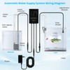 Auto Top Off System Aquarium - Smart Automatic ATO System