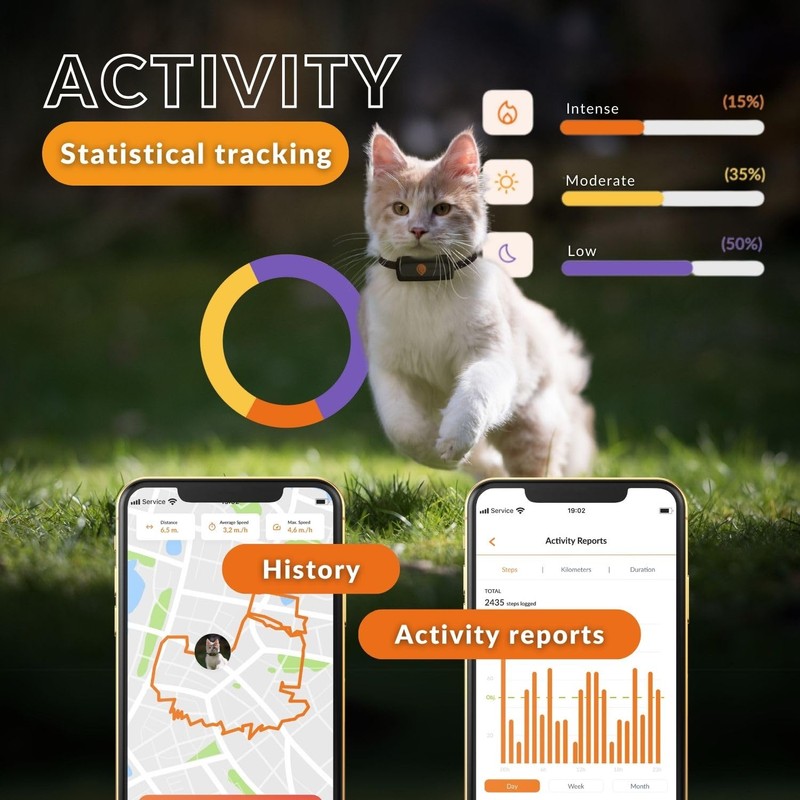 Weenect Weenect Cat XS - NEW GPS Tracker for Cats