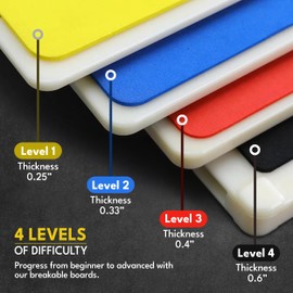 Rebreakable Punching Boards, Taekwondo Karate and Martial Arts Board for Kids and Adults, Boxing Equipment and Kickboxing (Blue/Medium)