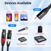 RIVIERA Audio Cable USB C to 2 XLR Famale Cable