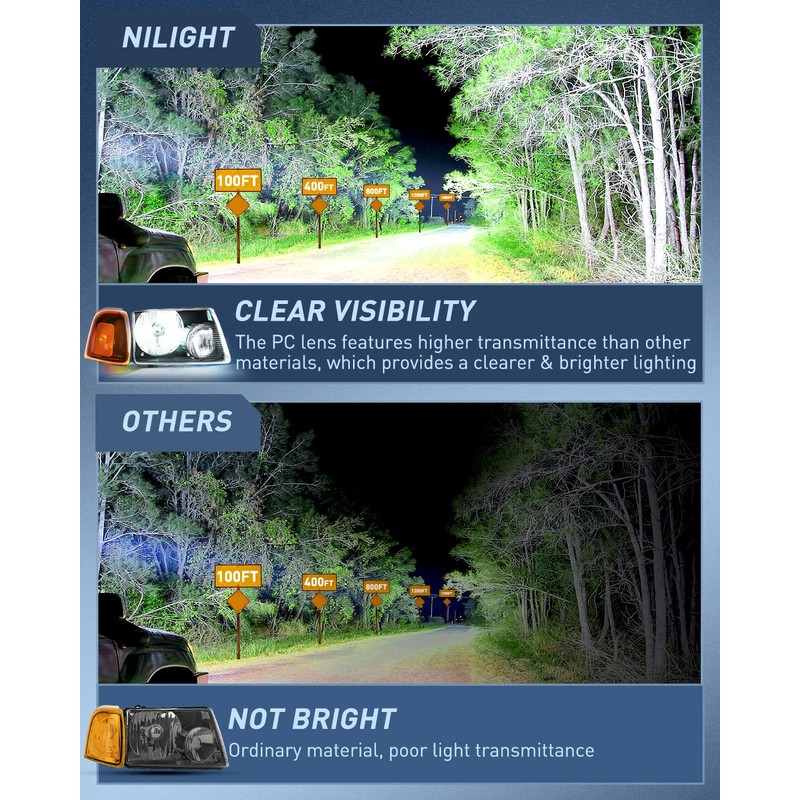 Nilight Headlight Assembly Compatible with 2001 2002 2003 2004 2005