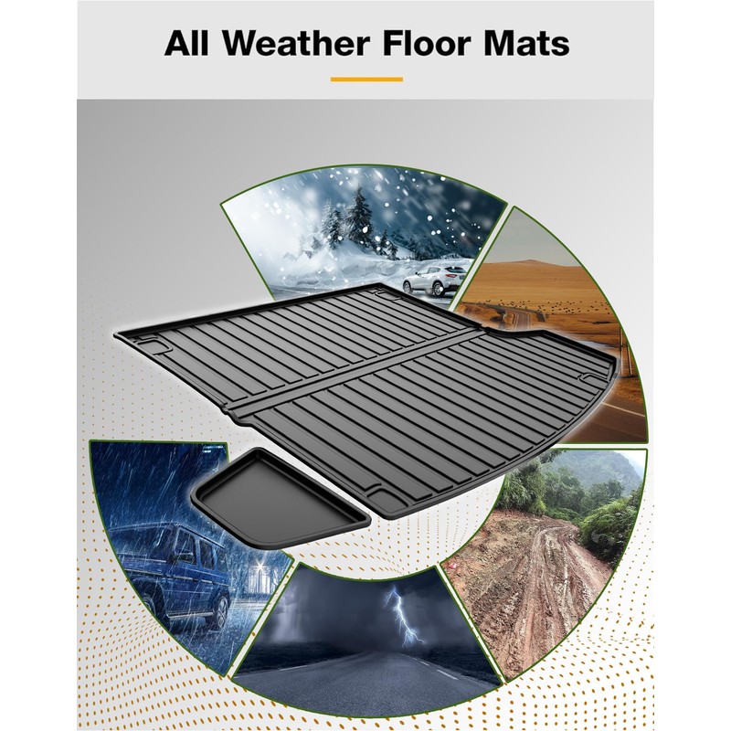2019-2025 RDX Cargo Liner for Acura RDX Cargo Mat, All