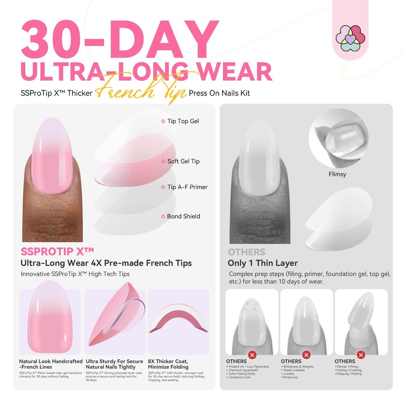 Saviland 4 in 1 Almond Nail Tips 30 Days Last: