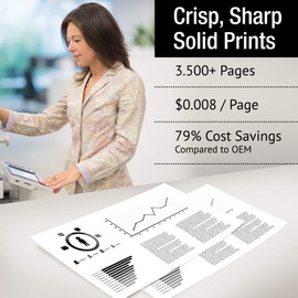 CS Compatible Toner Cartridge Replacement for HP CM2320 CC530A Black HP 304A Color CM2320N CM2320NF CM2320FXI CP2025 CP2025N CP2025DN CP2025X CP2020 CM2320MFP CP2026 2 Set