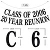Happy 20th Anniversary Banner, Class of 2006 20 Years Later,