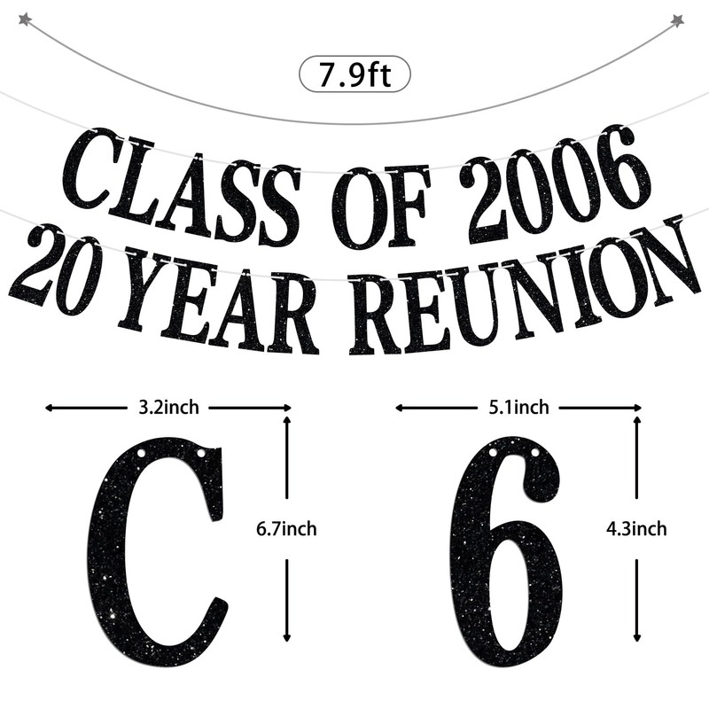Happy 20th Anniversary Banner, Class of 2006 20 Years Later,