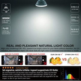 EACLL GU10 LED Cool White 10 Watt Replaces 140 W Halogen Bulbs, Pack of 6, 1050 Lumen 6000 K Bulbs, AC 230 V Flicker-Free Spotlight, Beam Angle 120 Degree Spotlight, Non-Dimmable Reflector Lamps