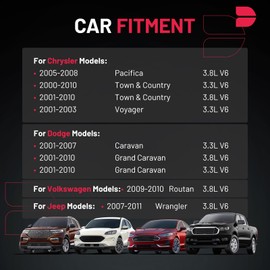 BDFHYK Ignition Coil Pack UF305 Set of 1 Compatible with Chrysler Pacifica Town & Country Voyager Dodge Caravan Grand Caravan Jeep Wrangler Volkswagen Routan 3.3L 3.8L V6 Replacement for C1442 UF412