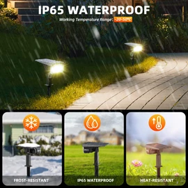 LEREKAM 3 Brightness Modes Solar Outdoor Lights with Super Bright 40LEDs, 360 Adjustable Lighting Angle, USB Charging, Longer Working Time, Waterproof, Patio, Porch, Driveway