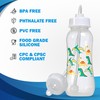 Hands-Free Baby Bottle - Anti-Colic Self Feeding Baby Bottle System