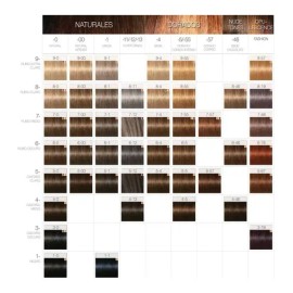 Tinte Igora Royal 60 Gr - Schwrzkopf