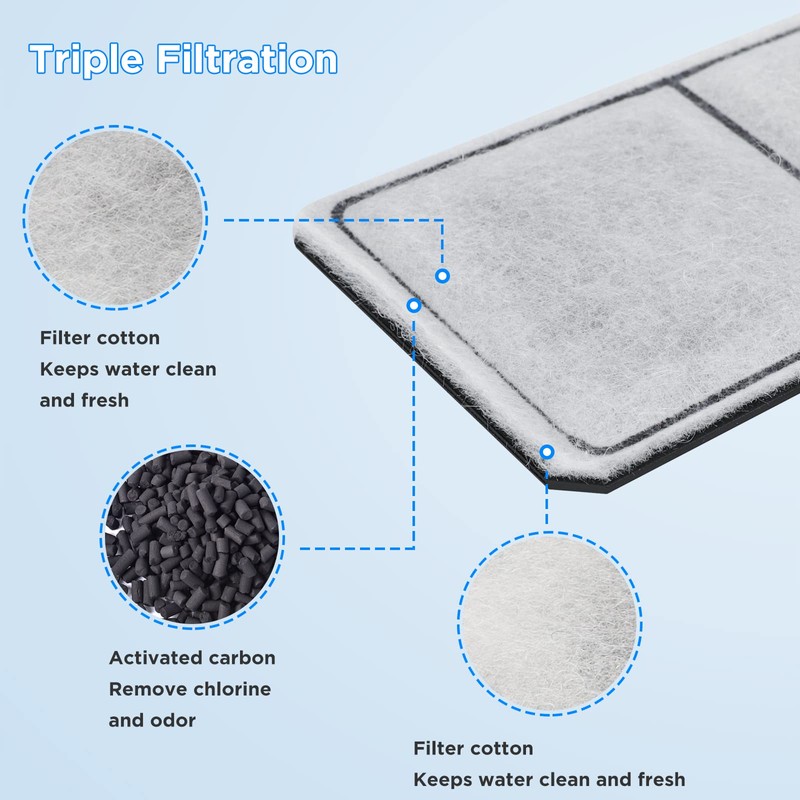 HiTauing 12 Packs PF-S Filter Cartridge for PF10 Power Filters,