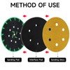 STEBRUAM Pack of 2 6 Inch Soft Sponge Interface Pad