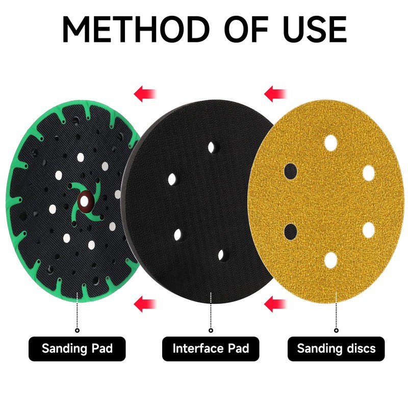 STEBRUAM Pack of 2 6 Inch Soft Sponge Interface Pad